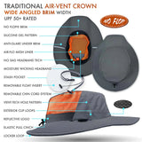 Shelta Condor V2 Performance Hat